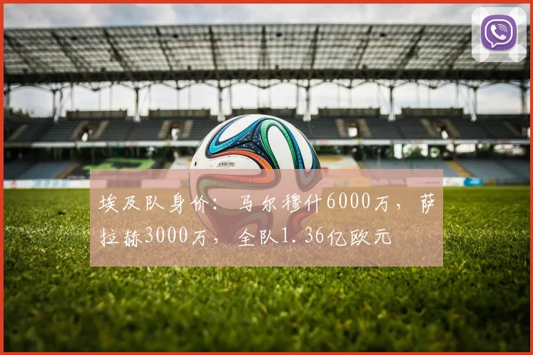 埃及队身价：马尔穆什6000万，萨拉赫3000万，全队1.36亿欧元